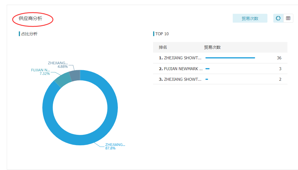 kdpay钱包官网,上海kdpay钱包官网怎么样,kdpay钱包官网数据怎么样