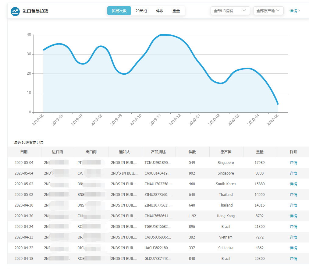 上海kdpay钱包官网,上海kdpay钱包官网怎么样,kdpay钱包官网数据