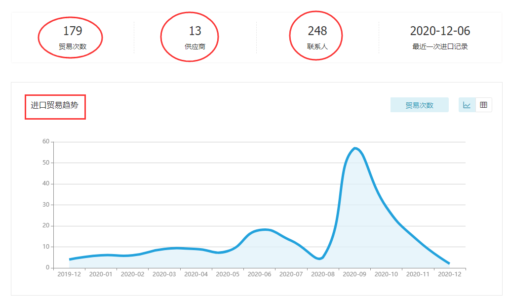kdpay钱包官网,上海kdpay钱包官网怎么样,kdpay钱包官网数据怎么样
