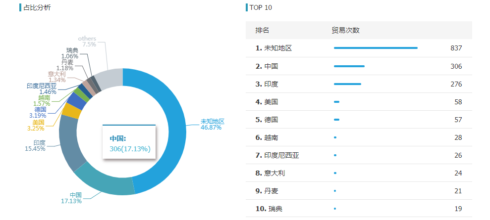 kdpay钱包官网,kdpay钱包官网外贸通,kdpay钱包官网数据