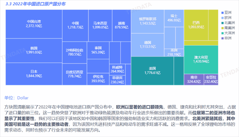 锂电池行业分析报告,锂电池行业，锂电池行业报告