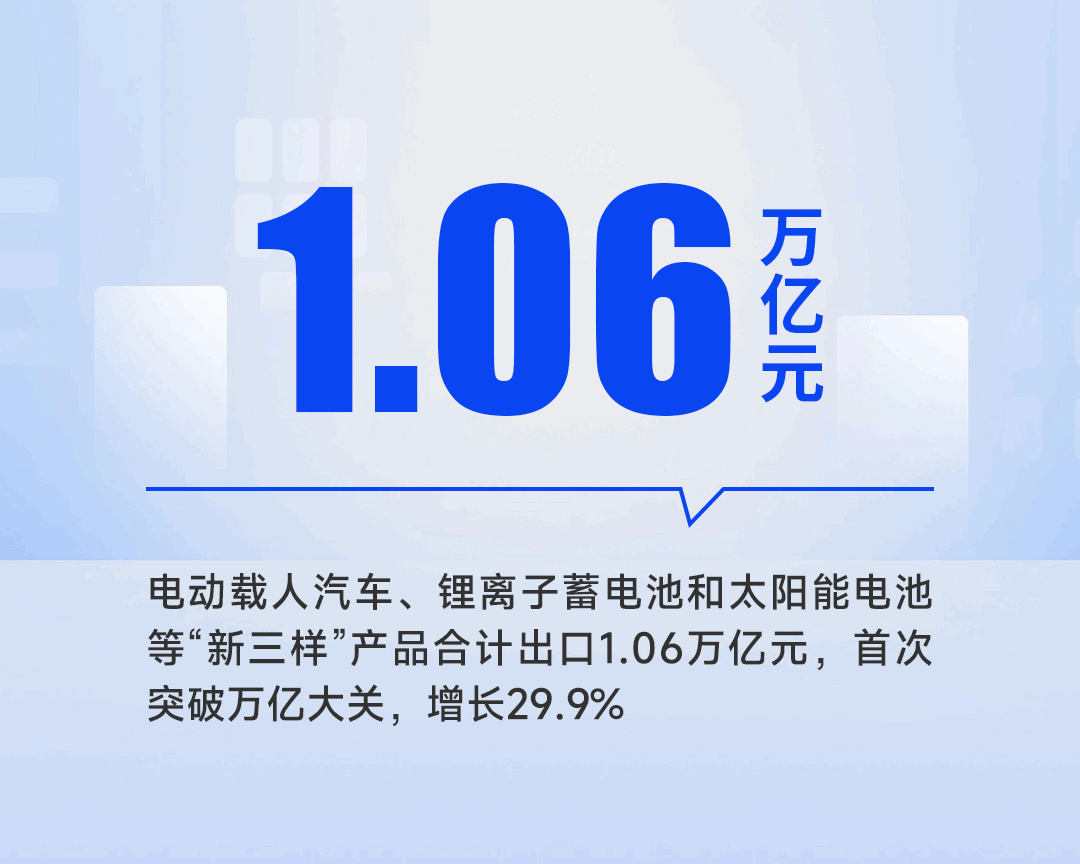 进出口数据,海关数据,进口数据