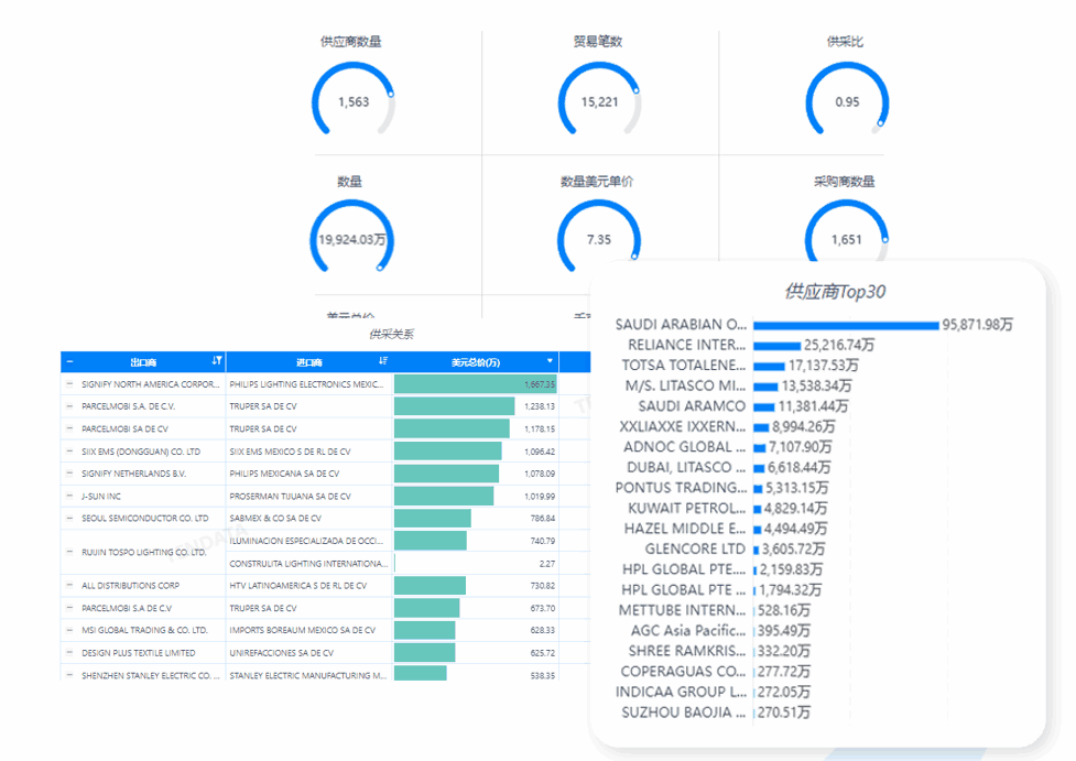 市场分析,kdpay钱包官网市场分析,市场分析功能