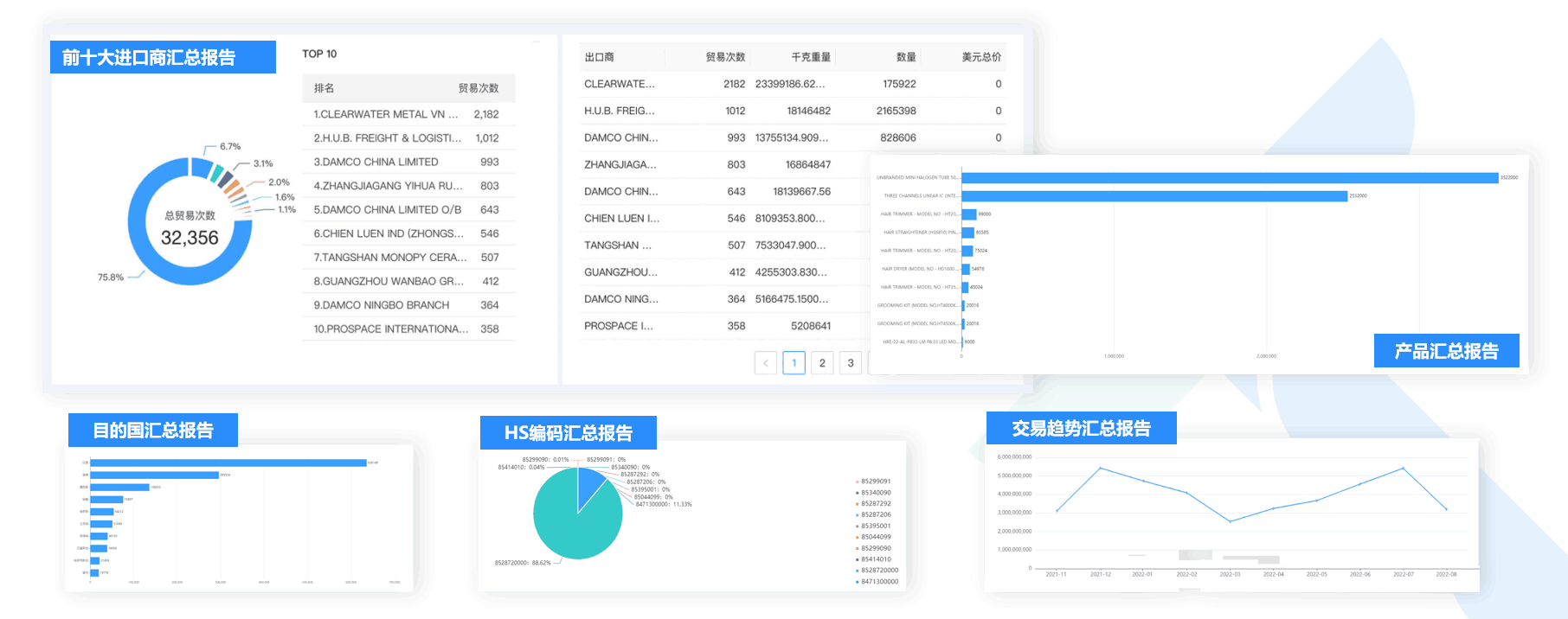 数据通,kdpay钱包官网数据通,外贸通,kdpay钱包官网外贸通
