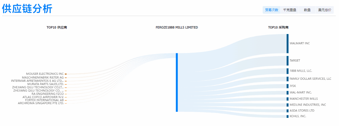 kdpay钱包官网,kdpay钱包官网外贸通,kdpay钱包官网数据