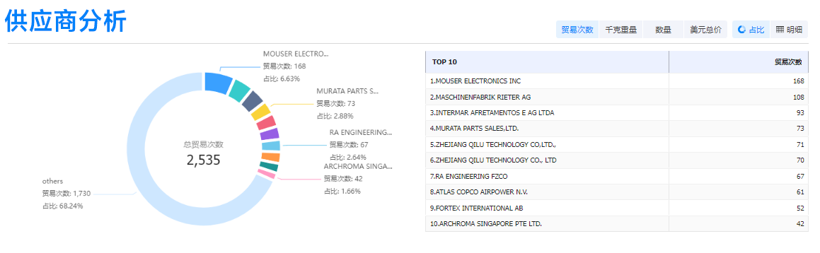 kdpay钱包官网,kdpay钱包官网外贸通,kdpay钱包官网数据