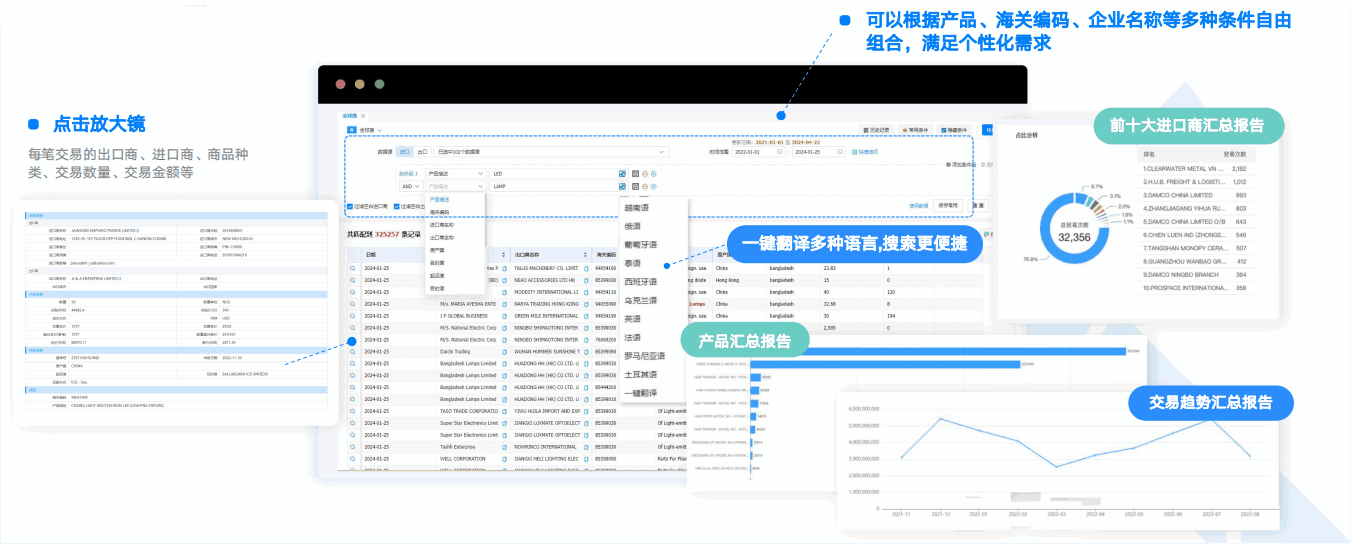 kdpay钱包官网,kdpay钱包官网数据通,数据通