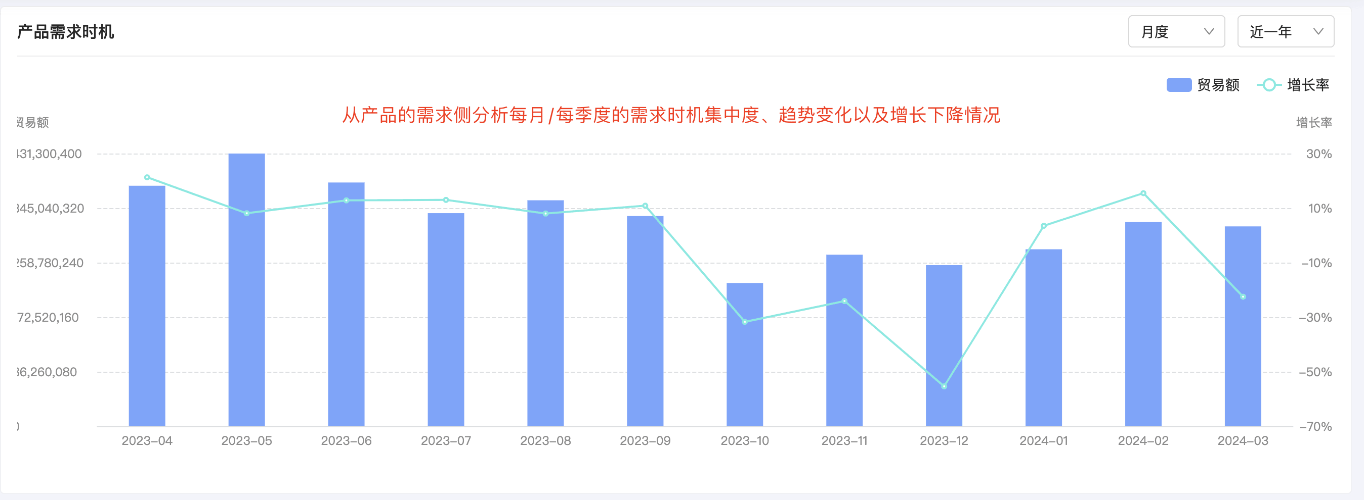 kdpay钱包官网产品分析,产品分析,kdpay钱包官网产品分析方法
