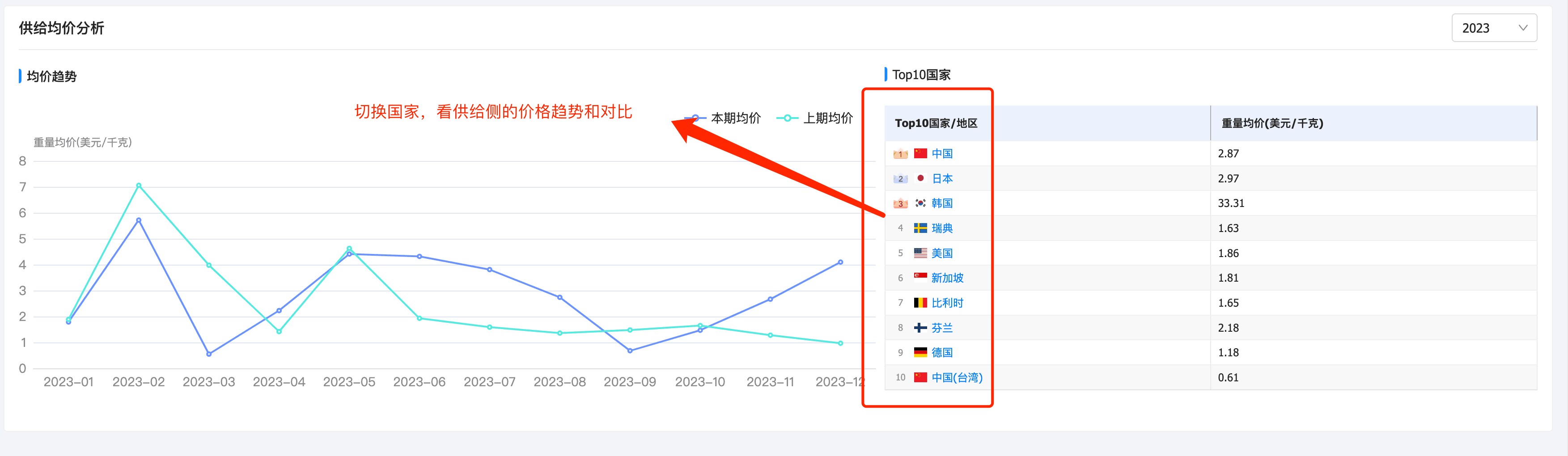 kdpay钱包官网产品分析,产品分析,kdpay钱包官网产品分析方法