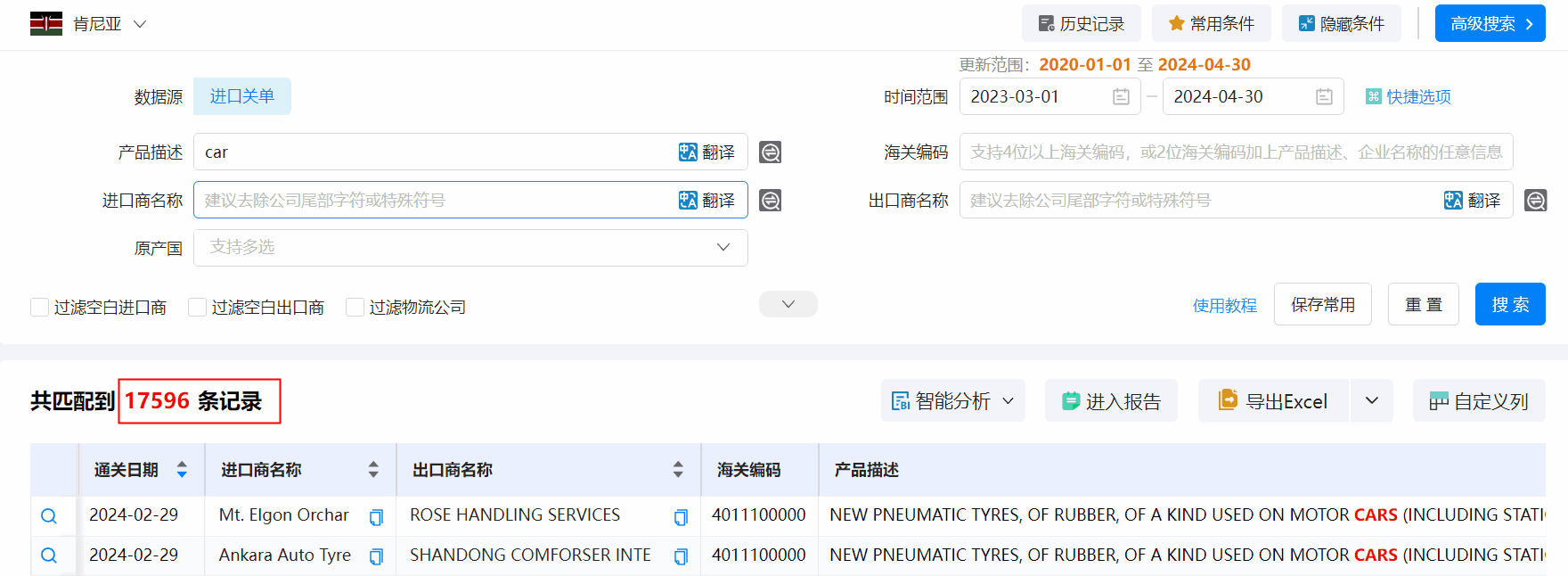 海关数据平台,海关数据,海关数据给予商