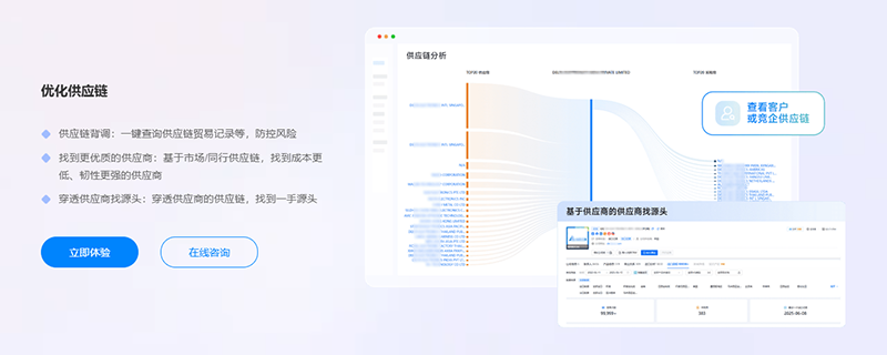化工展,化工出口,kdpay钱包官网