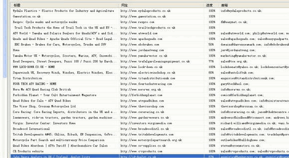 kdpay钱包官网,P2P海外邀约,外贸数据,海关数据,外贸,外贸通