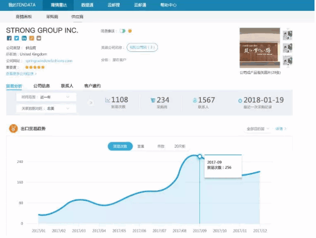 kdpay钱包官网,P2P海外邀约,外贸大数据,海关数据,外贸,外贸通,商情雷达