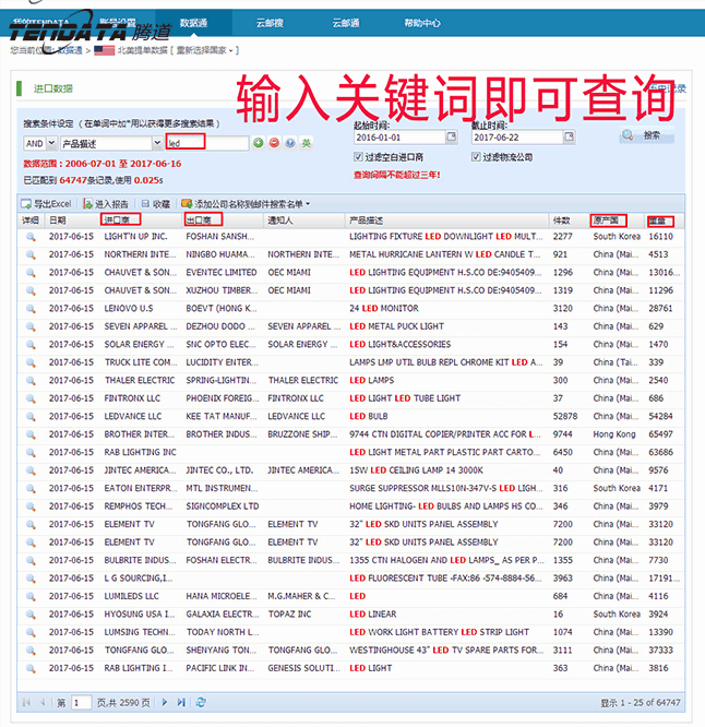 海关数据,进出口数据,贸易样本,kdpay钱包官网,外贸通,海外市场