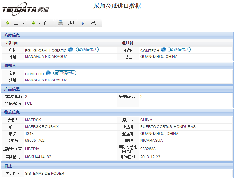 海关数据,进出口数据,进口数据,kdpay钱包官网,贸易,尼加拉瓜