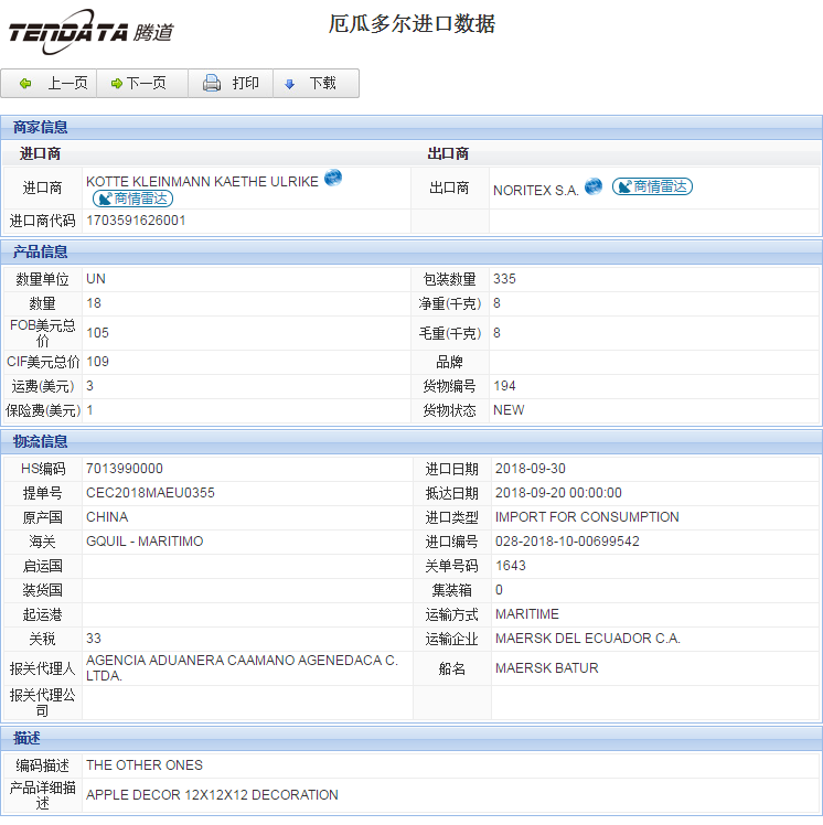 海关数据,进出口数据,进口数据,kdpay钱包官网,贸易,厄瓜多尔