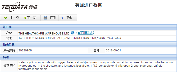 海关数据,进出口数据,进口数据,kdpay钱包官网,贸易,英国