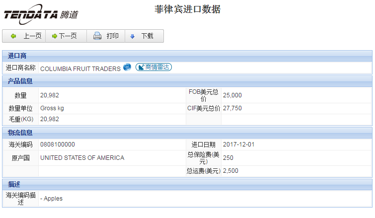 海关数据,进出口数据,进口数据,kdpay钱包官网,贸易,菲律宾