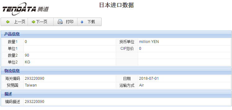 海关数据,进出口数据,进口数据,kdpay钱包官网,贸易,日本